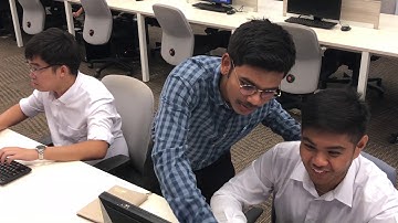 Management for Engineers | UniMAP