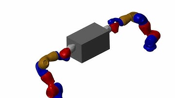 UR5 Robot manipulator using Simscape multibody