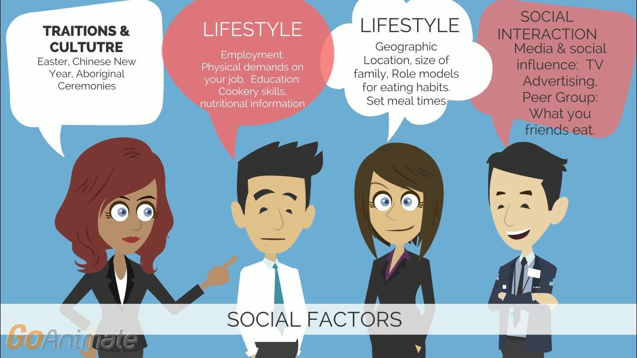social-factors-affecting-food-selection-youtube