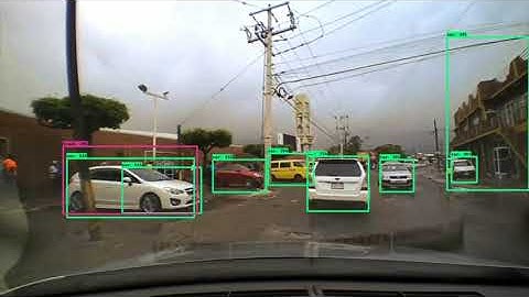 How to train a self driving object detection model using Tensorflow 2