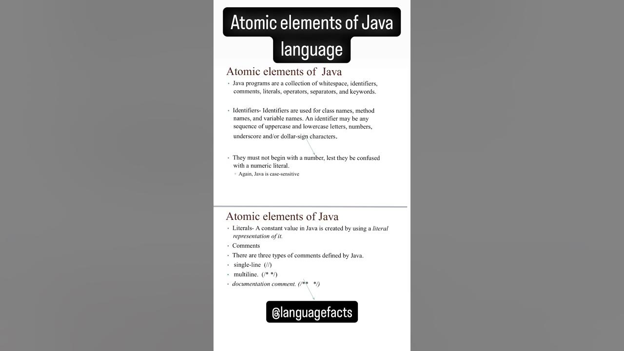 Atomic elements of java#java #viralvideo #viralshorts #funny #shorts # ...