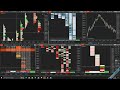 Ninjatrader 8 Footprint