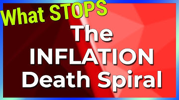 Inflation & MMT - When Will Inflation Stop