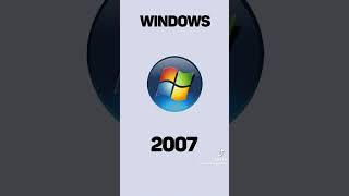 Logo History Of Windows
