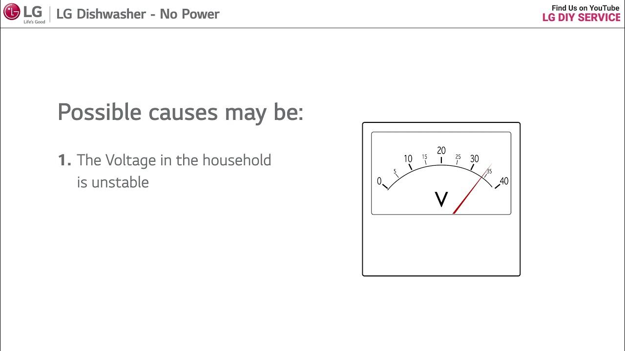 [LG Dishwasher] No Power YouTube