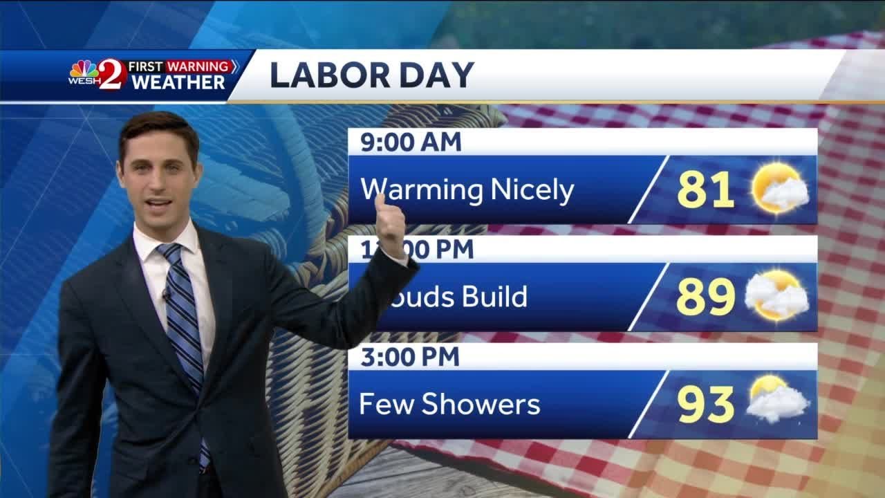 Labor Day forecast - YouTube