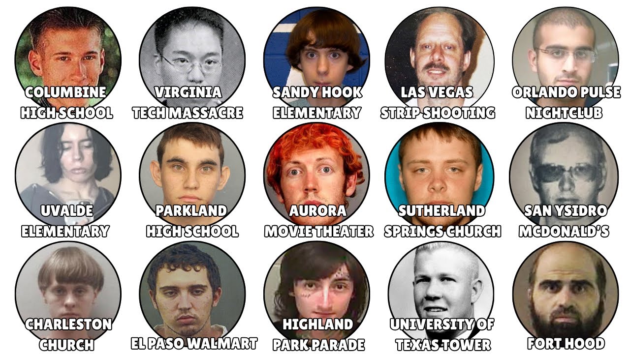 The Most Horrific Public Shootings Explained