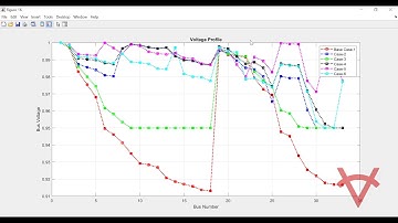 NETWORK RECONFIGURATION & OPTIMAL CAPACITOR IN DIFFERENT LOAD CONDITION USING BIOGEOGRAPHY ALGORITHM