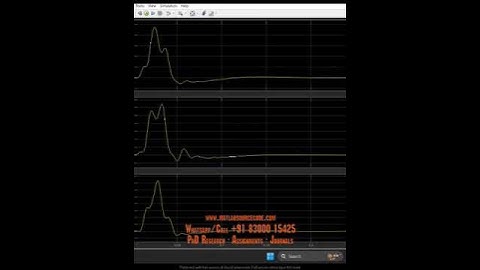 MICROGRID FAULT DETECTION AND RECOVERY - MATLAB PHD RESEARCH