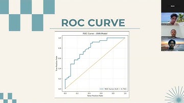 Presentasi Tubes AI-Semester Ganjil 25/26 - Meow | #AI-ITERA