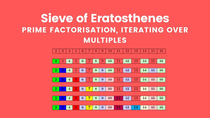 Sieve of Eratosthenes, Prime Factorisation, Iterating Over Multiples