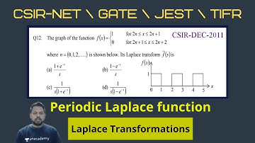 Periodic Laplace Transform | CSIR-DEC-2011 | POTENTIAL G