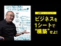 【4/23版】１シート構築！１シートでビジネスを構築せよ！《１シート・マーケティング講座公開フィードバック】