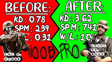 HOW TO GET BETTER AT BLACK OPS 4! COD BO4 MULTIPLAYER TIPS AND TRICKS!