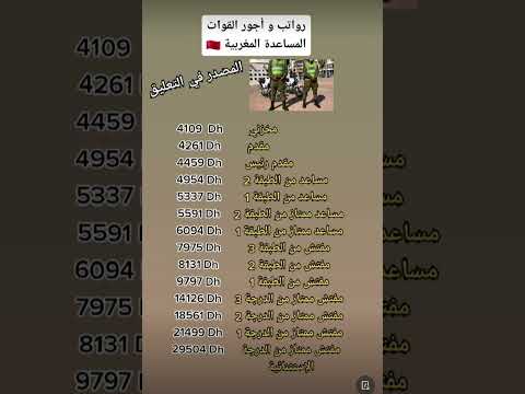 أجور و رواتب القوات المساعدة المغربية المصدر في التعليق