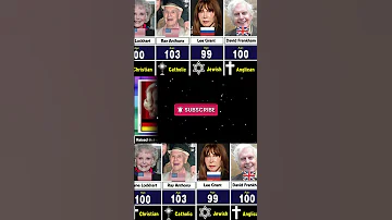 2025 S Oldest Living Stars Age Religion What They Believe In 