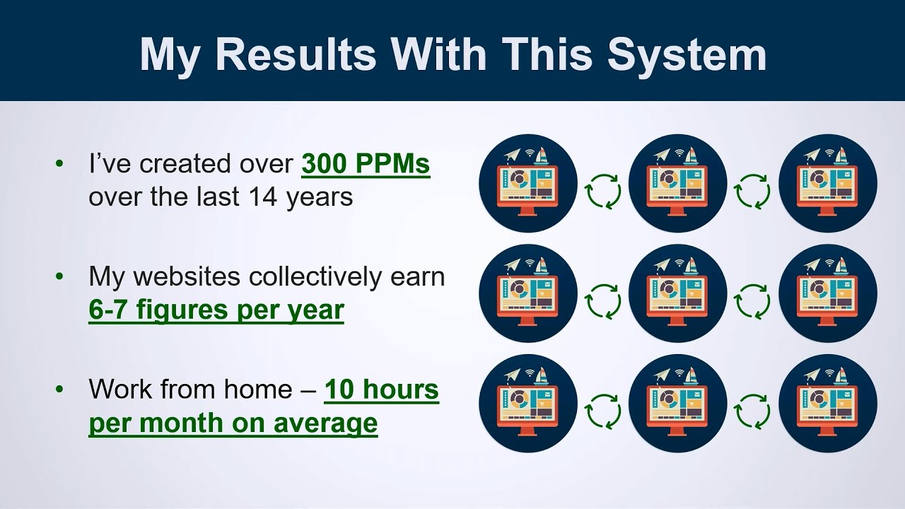 Niche Profit Fast Track Review Webinar Replay Review Inside Niche Profit Fast Track Training Review