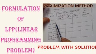 Formulation of LPP (Linear Programming Problem) | Solved Problem | Operations Research | English.