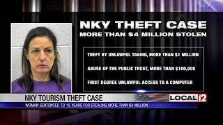 Former Northern Kentucky CVB employee sentenced for 4 million theft