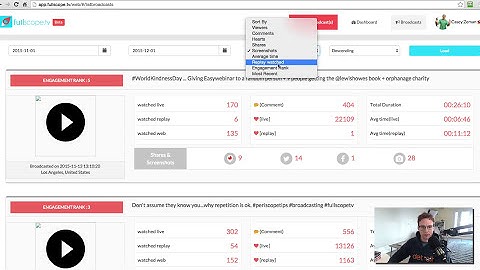 Fullscope.Tv The First Data and Marketing Tool for Periscope.Tv Explained