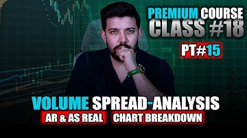 VSA (pt#15) : AR & AS Real Chart Breakdown – Trade Like a Pro | Premium Course