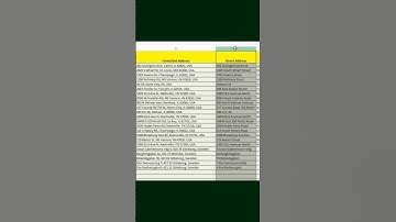 Address Validation Tool for USPS Standard Mail