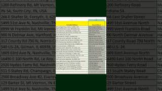 Address Validation Tool for USPS Standard Mail