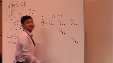 Lecture 3 Part 2: Introduction to Navier Stokes