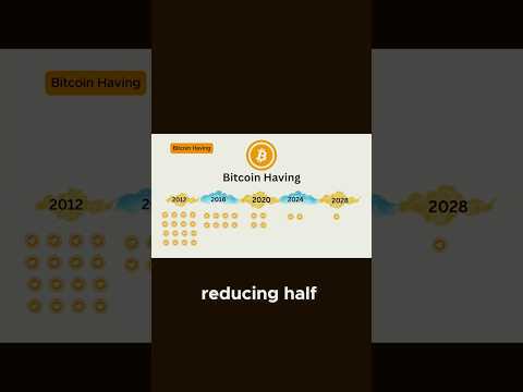 Video preview for This Is Why Bitcoin Explodes Every 4 Years | Halving Explained