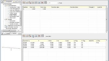 Modeling and evaluating Live Load - RM Bridge Advanced