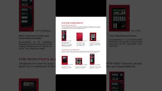 Protectwell Addressable Fire AlarmN System UL lis