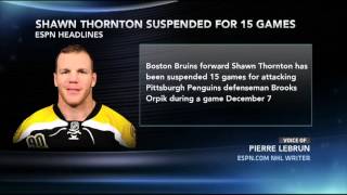 Thornton Suspended 15 Games screenshot 5