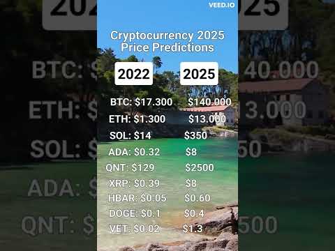 ?GET RICH WITH CRYPTO | Crypto Price Predictions 2025