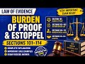 Forensic Science in Evidence | DNA Test & Narco Analysis | Case Laws | LLB