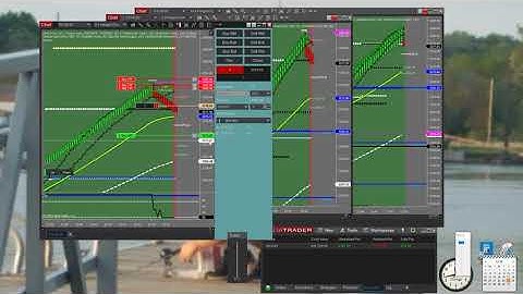 ATM Trailing Stop Strategy Setup