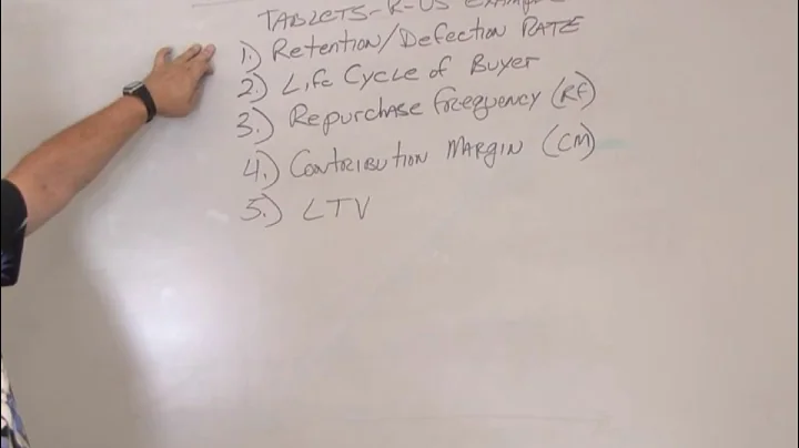 Customer LifeTime Value - simple example