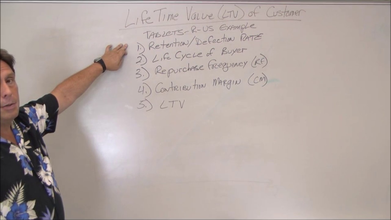 Customer LifeTime Value - simple example