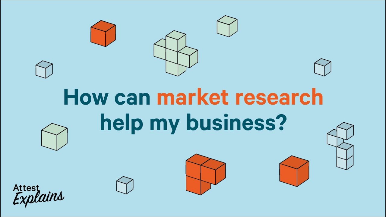 how can market research help a business