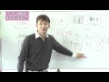 【9分でわかるカリスマ講師直伝】惹きつける話し方