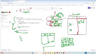 js closure event loop