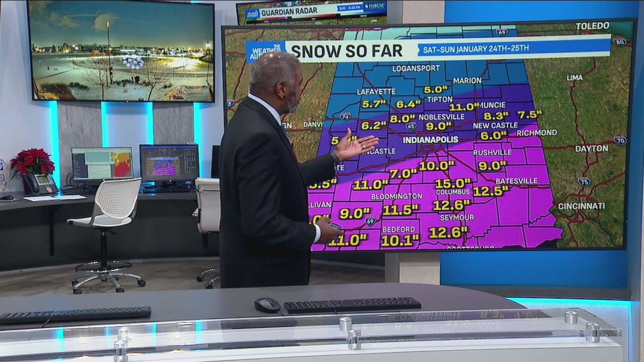 How much snow did central Indiana get? - YouTube