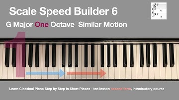 6. G Major Similar Motion 1 Octave Scale Speed Builder