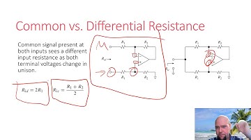 Electronics 2 Lecture 7
