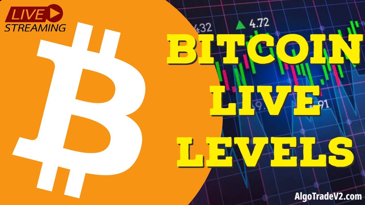 BTCUSDT Live Levels | Algotradev2 Levels