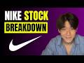 Nike Stock: Is it a Buy or Sell?