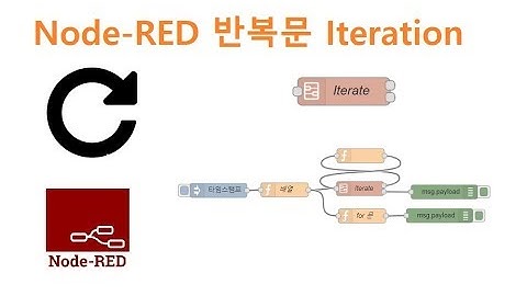 반복문 Iteration [두원공과대학교 AI융합과 김동일교수] 5.6.8