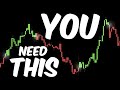 Top Forex Indicator for Scalping Wins