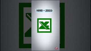 Microsoft Excel Logo Evolution #microsoft #excel #logo #evolution