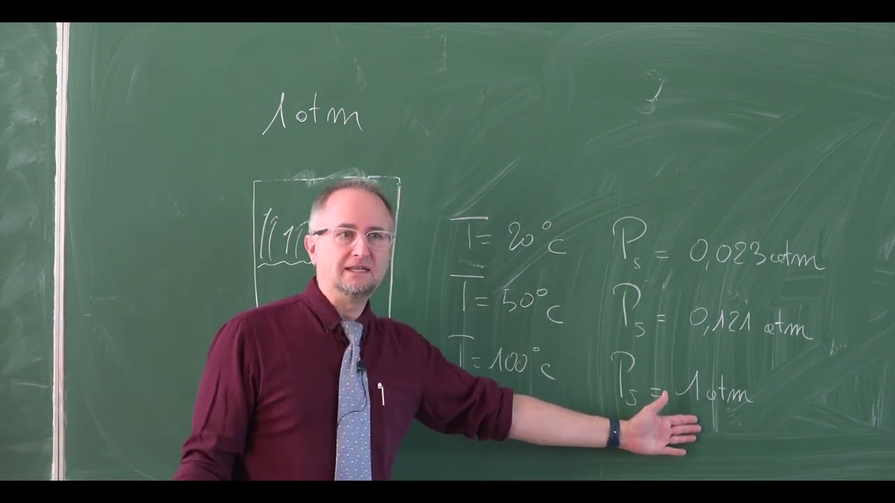 Pourquoi l'eau s'évapore-t-elle ? Leçon de thermodynamique.