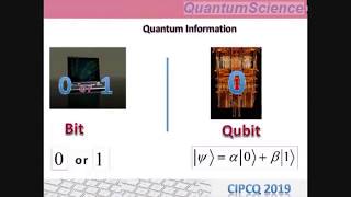 Quantum computing explained Algorithms Cryptography